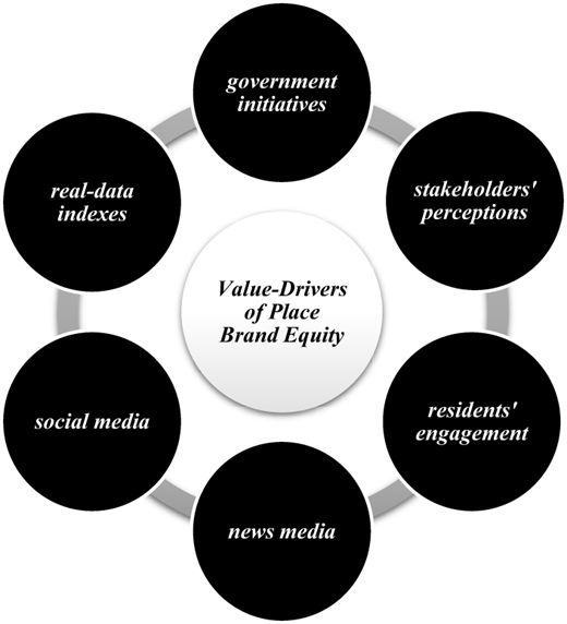 Figure 1. Refer to the image caption for details.