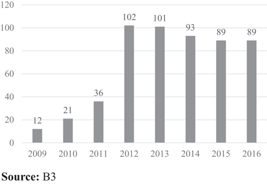 Figure 1. Refer to the image caption for details.