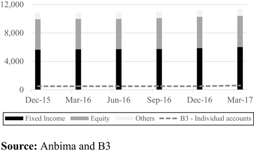 Figure 2. Refer to the image caption for details.