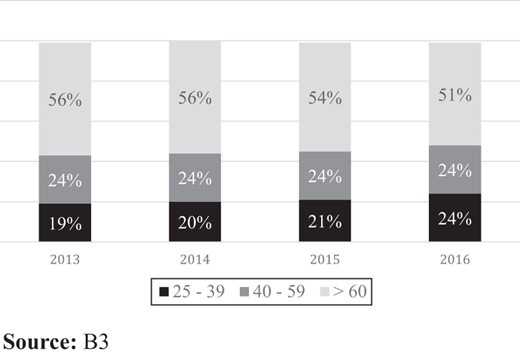 Figure 4. Refer to the image caption for details.