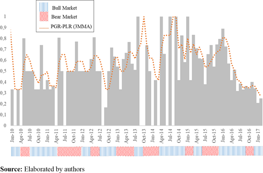 Figure 6. Refer to the image caption for details.