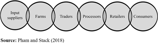 Figure 1. Refer to the image caption for details.