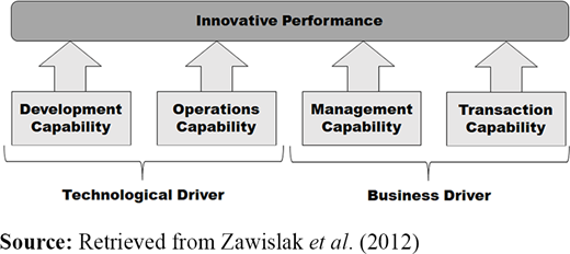Figure 2. Refer to the image caption for details.