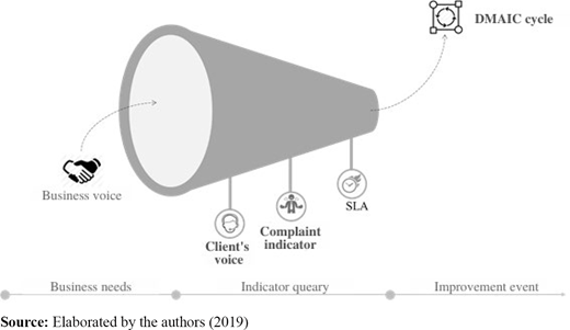 Figure 1. Refer to the image caption for details.