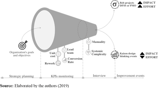 Figure 2. Refer to the image caption for details.