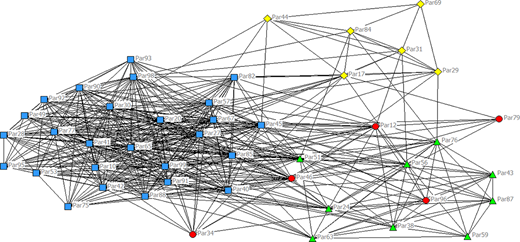 Figure 1. Refer to the image caption for details.
