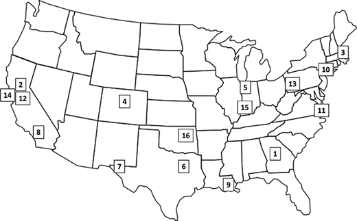 Figure 1. Refer to the image caption for details.