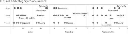 Figure 8. Refer to the image caption for details.