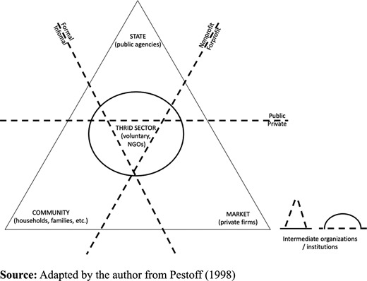 Figure 1. Refer to the image caption for details.