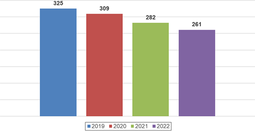 Figure 2. Refer to the image caption for details.