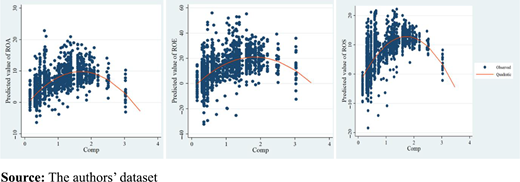 Figure 1. Refer to the image caption for details.