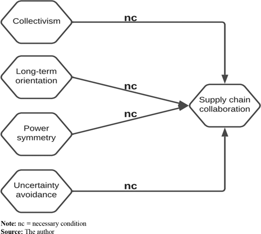 Figure 1. Refer to the image caption for details.