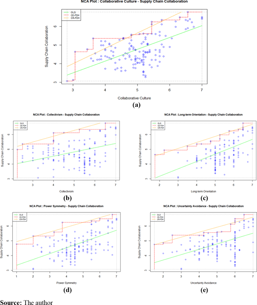 Figure 2. Refer to the image caption for details.