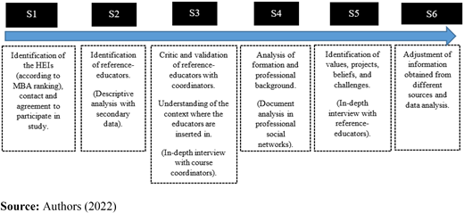 Figure 1. Refer to the image caption for details.