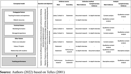 Figure 3. Refer to the image caption for details.