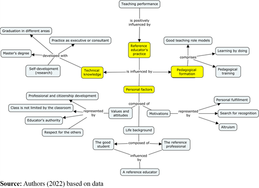 Figure 4. Refer to the image caption for details.