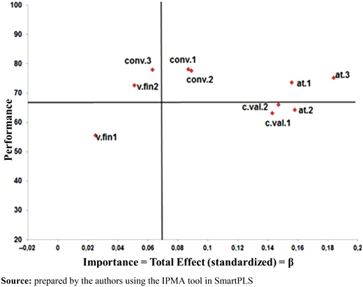 Figure 2. Refer to the image caption for details.