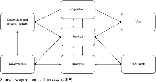 Figure 1. Refer to the image caption for details.