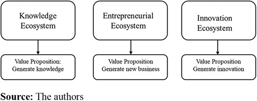 Figure 2. Refer to the image caption for details.