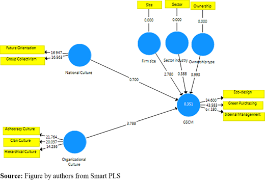 Figure 1. Refer to the image caption for details.