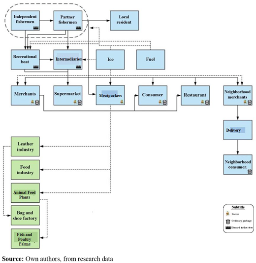 Figure 2. Refer to the image caption for details.