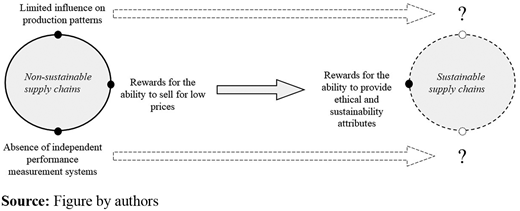 Figure 1. Refer to the image caption for details.