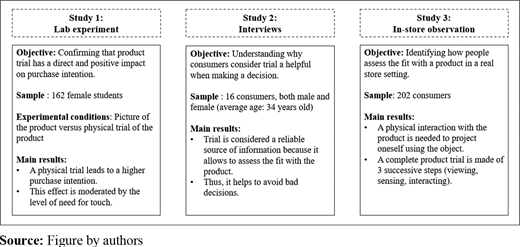 Figure 1. Refer to the image caption for details.