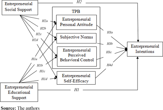 Figure 1 Refer to the image caption for details.