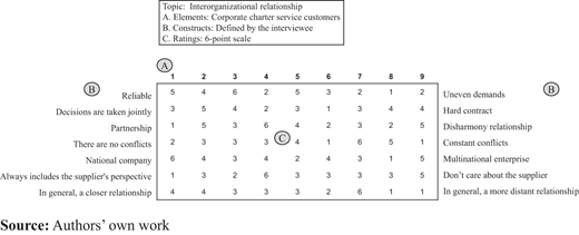 Figure 1. Refer to the image caption for details.