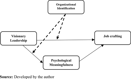 Figure 1. Refer to the image caption for details.