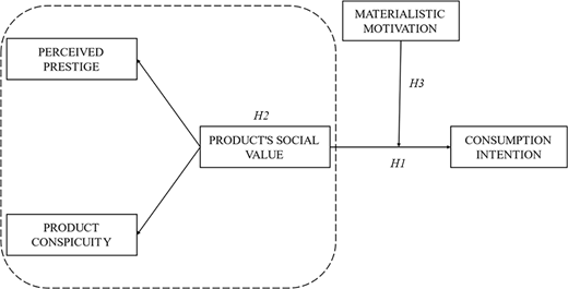 Figure 1. Refer to the image caption for details.