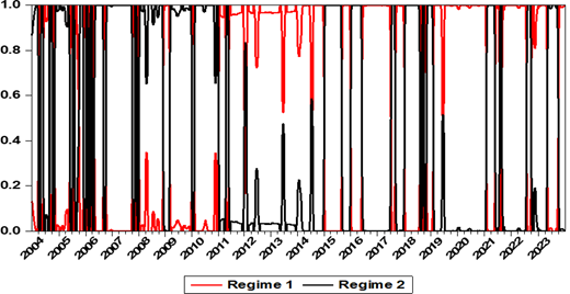 Figure 1. Refer to the image caption for details.