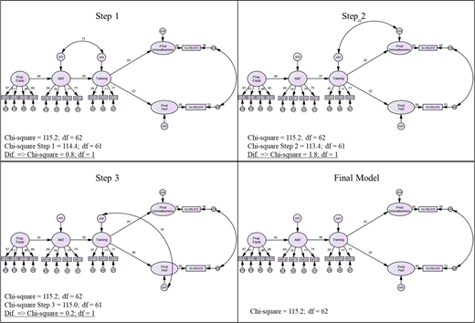 Figure 2. Refer to the image caption for details.