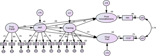 Figure 3. Refer to the image caption for details.