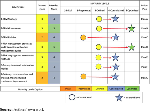 Figure 2. Refer to the image caption for details.