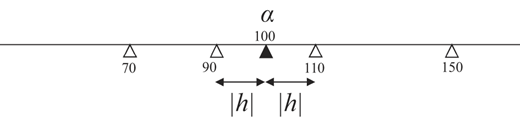 Figure 1 Refer to the image caption for details.