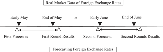 Figure 5 Refer to the image caption for details.