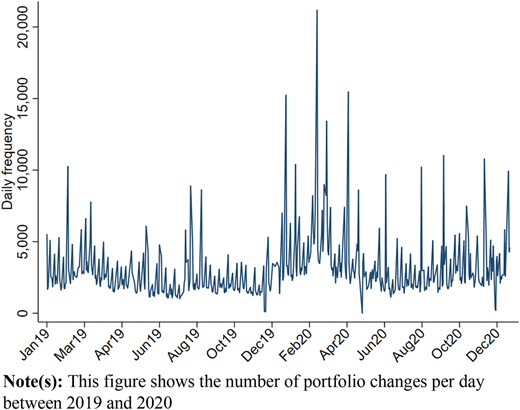 Figure 3 Refer to the image caption for details.