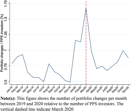 Figure 4 Refer to the image caption for details.