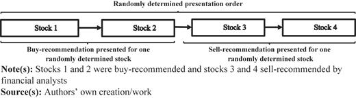 Figure 1 Refer to the image caption for details.