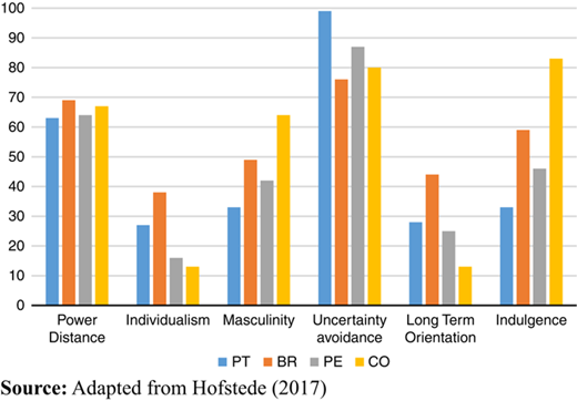 Figure 2 Refer to the image caption for details.