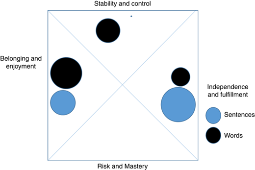 Figure 4 Refer to the image caption for details.
