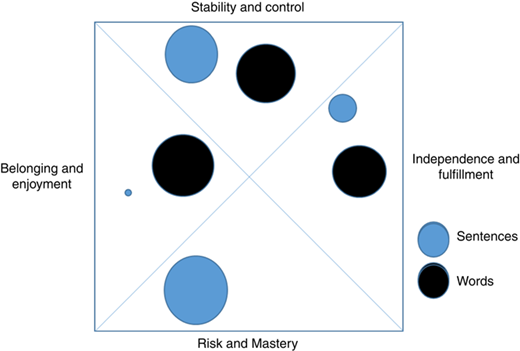Figure 5 Refer to the image caption for details.