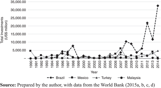 Figure 1 Refer to the image caption for details.