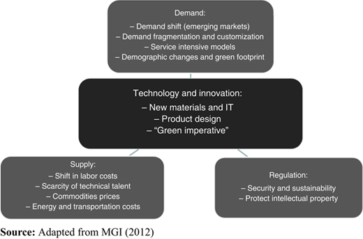 Figure 1 Refer to the image caption for details.