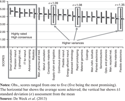 Figure 2 Refer to the image caption for details.