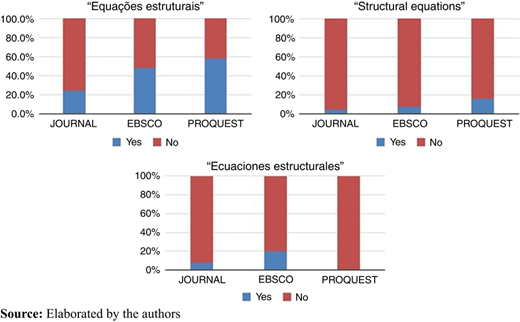 Figure 4 Refer to the image caption for details.
