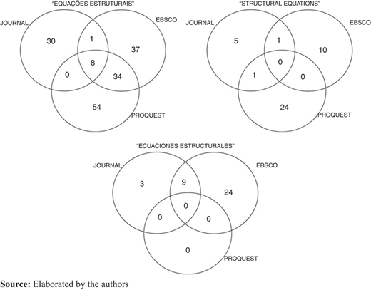 Figure 5 Refer to the image caption for details.