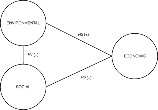 Figure 1 Refer to the image caption for details.