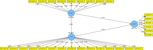 Figure 2 Refer to the image caption for details.